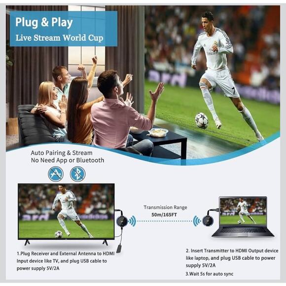 (Special!)Wireless HDMI Transmitter and Receiver 4K – Casting Media Video/Audio - Picture 4 of 6